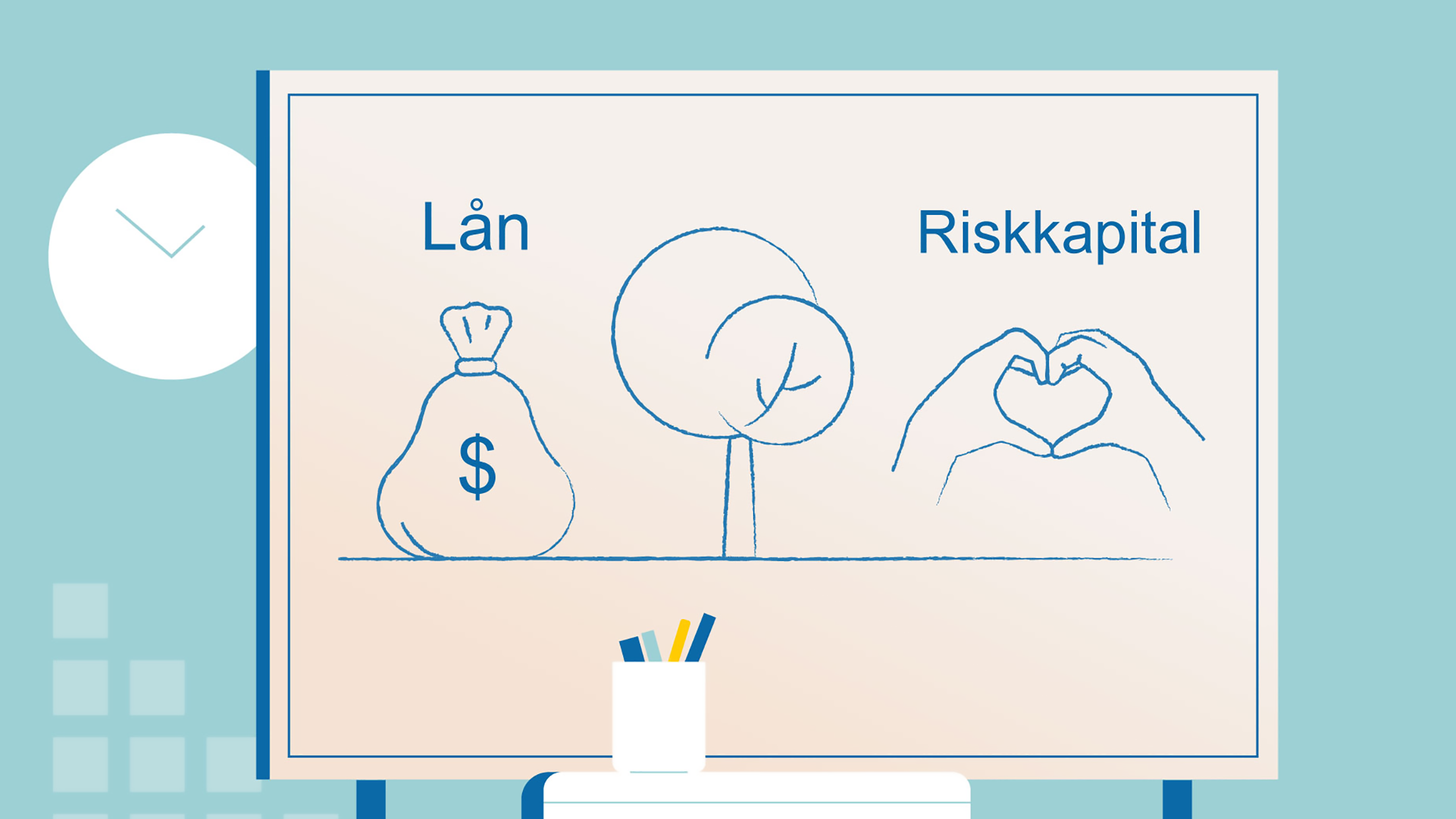 En illustrerad whiteboard med ordet ”Lån” ovanför en pengapåse och ordet ”Riskkapital” ovanför två händer som formar ett hjärta. I mitten syns ett stiliserat träd som symboliserar tillväxt. Illustrationen visar olika sätt att finansiera ett företag.