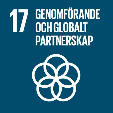 En mörkblå ruta med vit text och en ikon, representerande FN:s globala mål nummer 17: "Genomförande och globalt partnerskap". Bilden visar en symbol med sammanlänkade cirklar, vilket representerar internationellt samarbete, partnerskap och gemensamma insatser för att uppnå hållbar utveckling globalt.