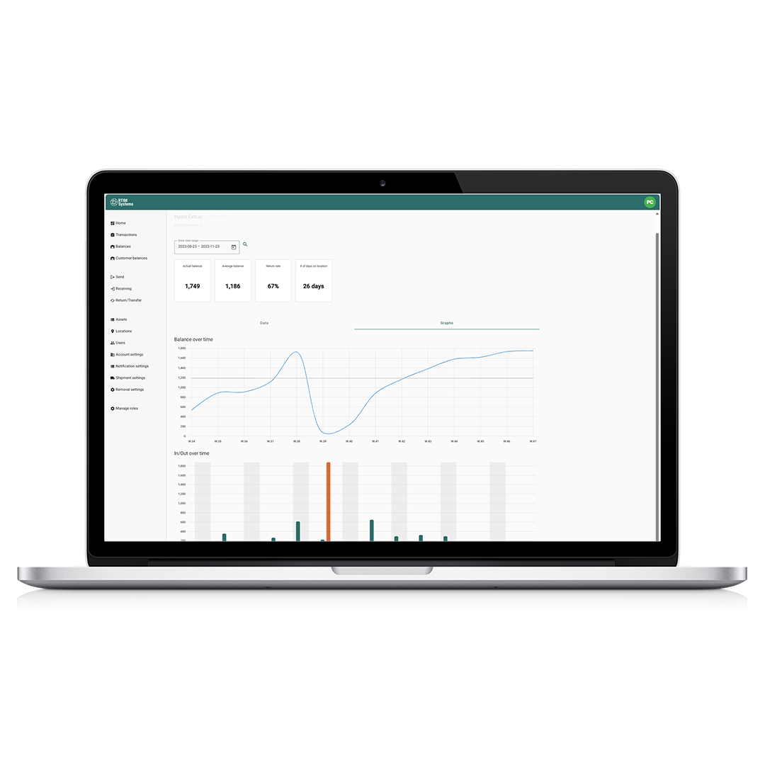 Bärbar dator som visar analys i form av diagram. 