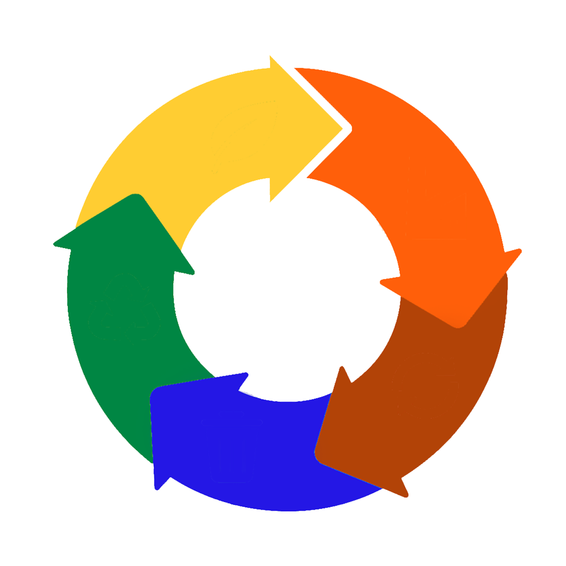 En cirkel av färgade pilar – gul, orange, brun, blå och grön – som bildar ett flöde som symboliserar hållbarhet och cirkulära processer.